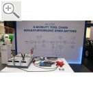 Automechanika Frankfurt 2018 Der Reparaturvorgang einer E-Auto Batterie ist neu und kann durch VR sehr gut unterstützt werden. Brille. Lernen mit Freude.  