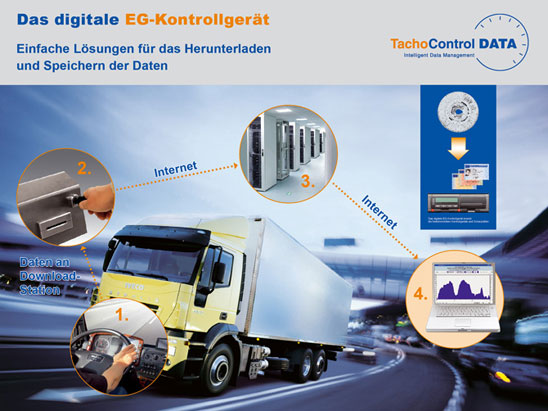 TachoControl DATA das digitaqle EG-Kontrollgerät. Einfache Lösungen für das Herunterladen und Speichern der Daten.